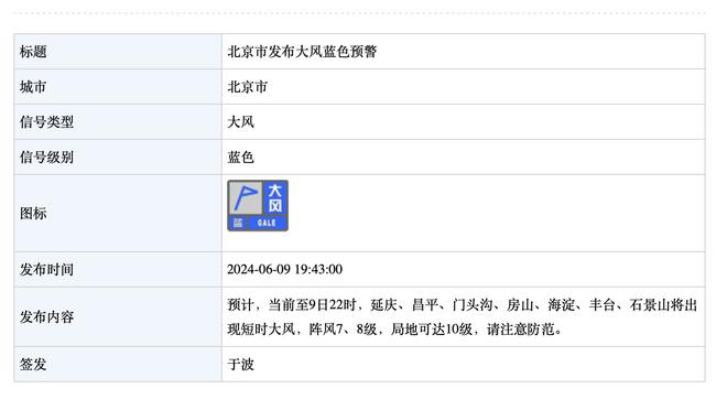 Shams：湖人内部对哈姆公开场合的发言不满 他很少承认自己的错误